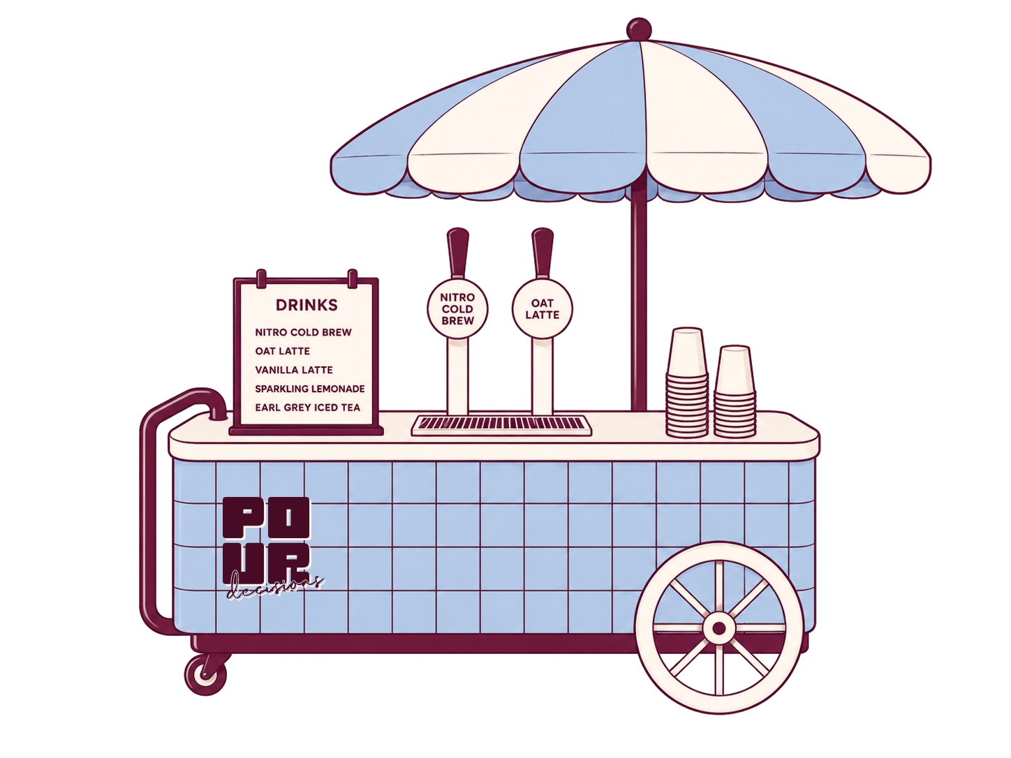 Full cart